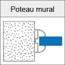 Poteau mural